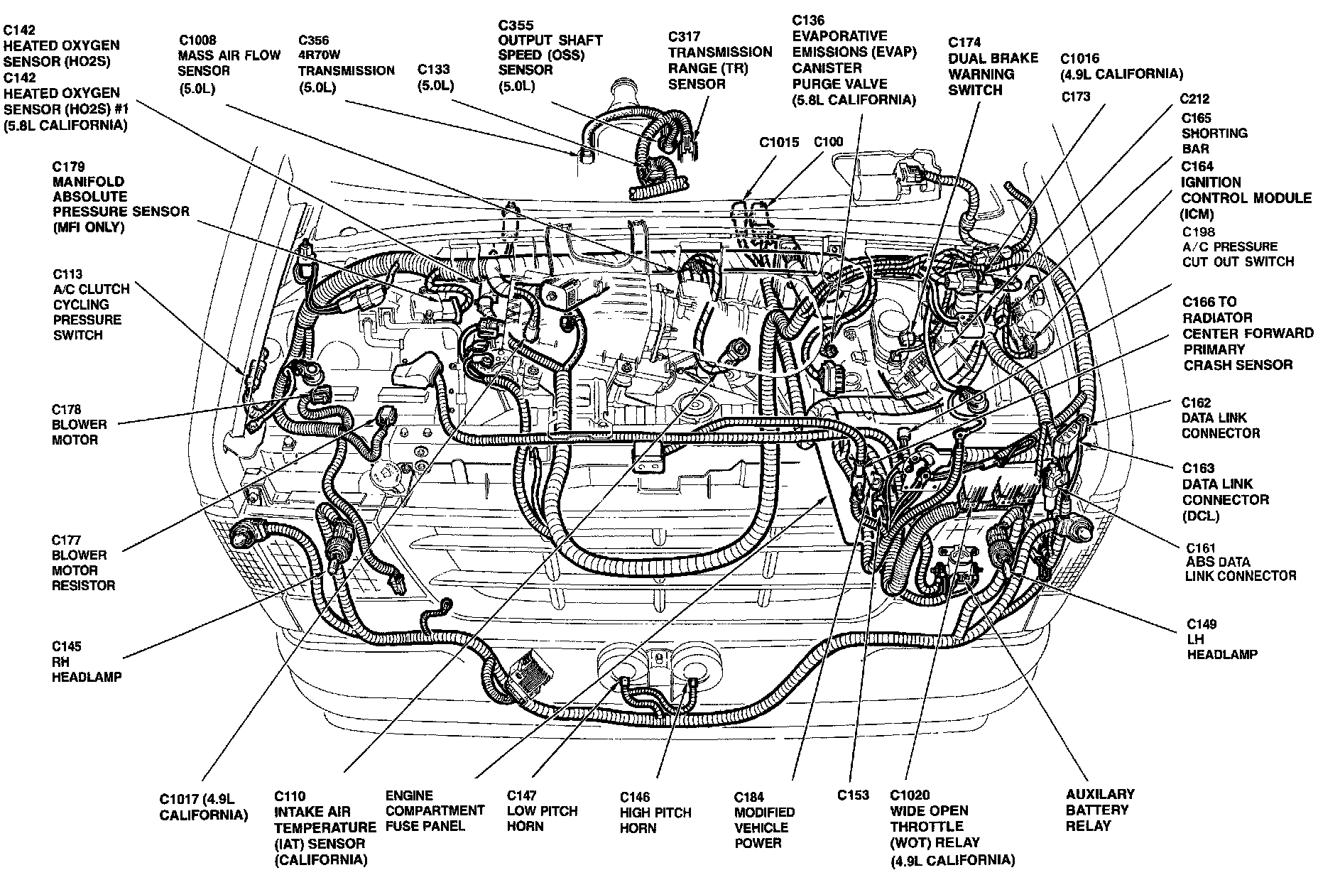 Factory diagram — Neutral Safety Switch