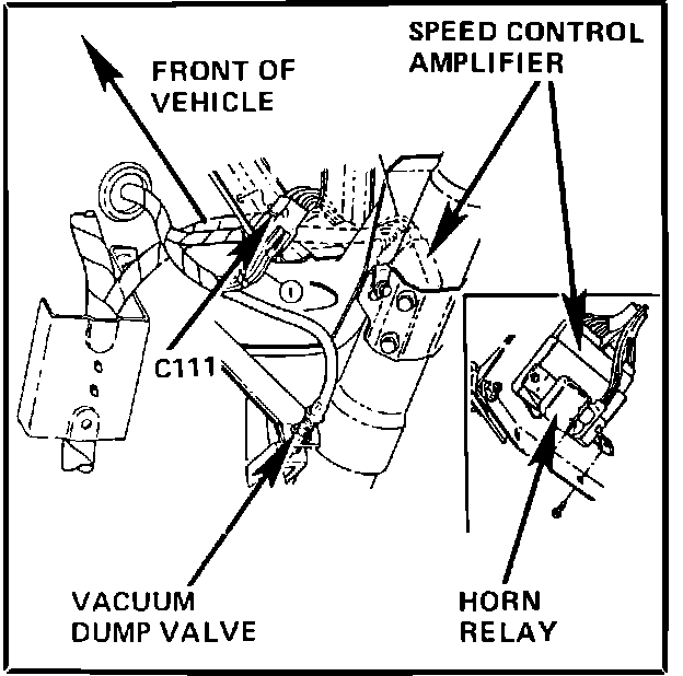 Factory diagram — Cruise Control Module