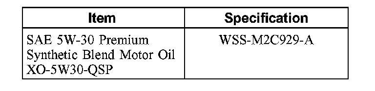 Factory diagram — Oil Pump