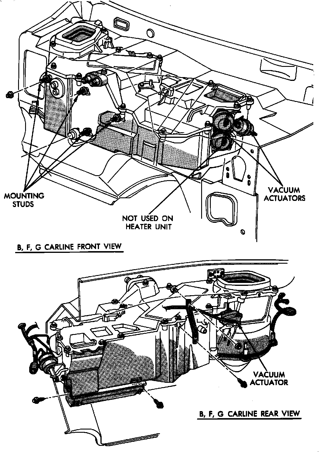 Factory diagram — Evaporator Core
