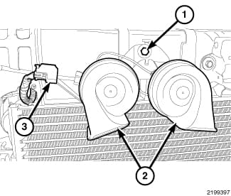 Factory diagram — Horn