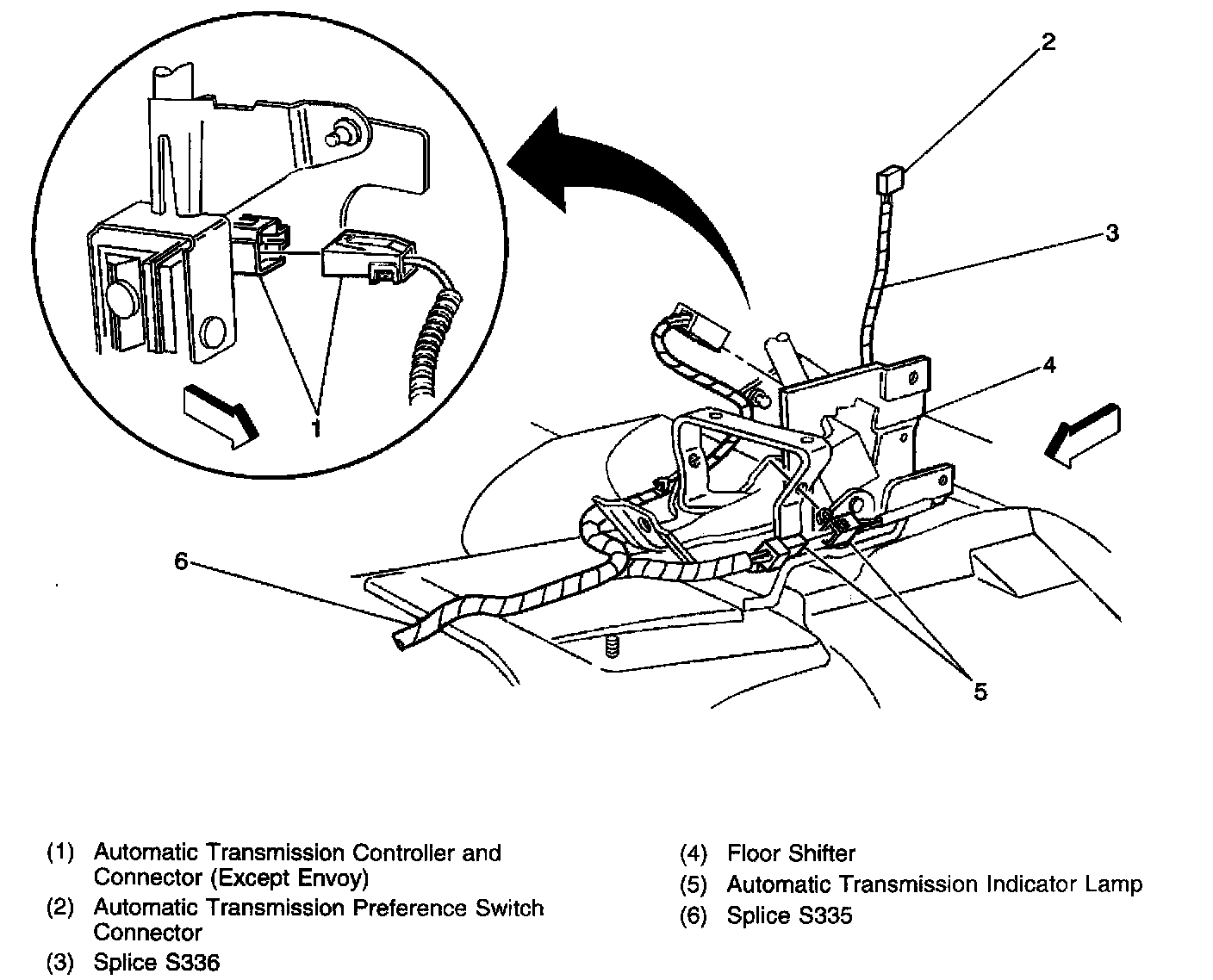 Factory diagram — Steering Column