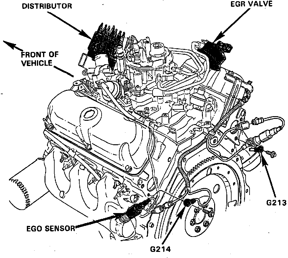 Factory diagram — Oxygen Sensor