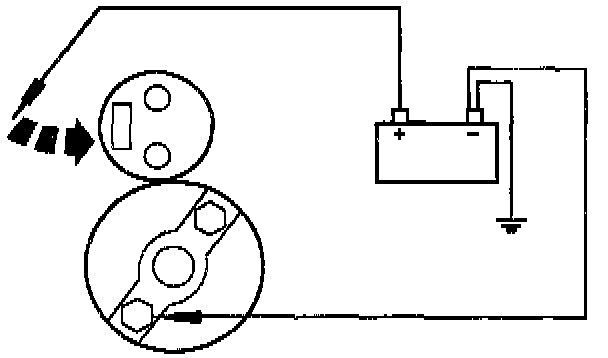 Factory diagram — Starter Drive/Bendix