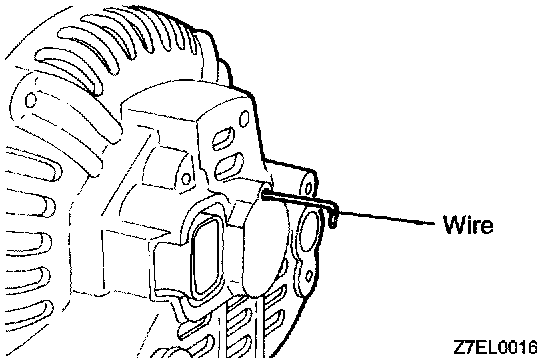 Factory diagram — Rotor
