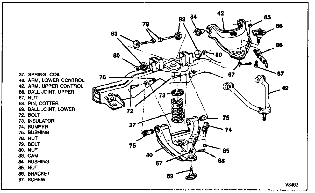 Factory diagram — Control Arm
