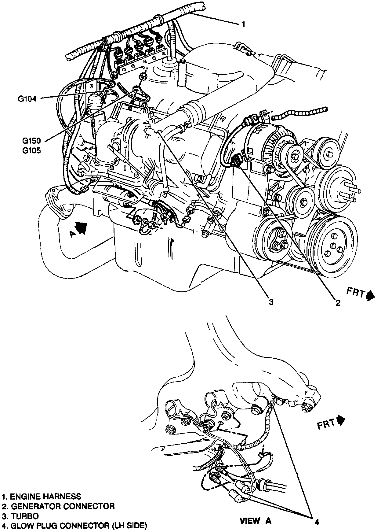 Factory diagram — Turbocharger
