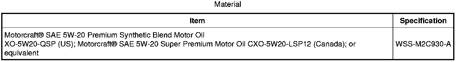 Factory diagram — Piston