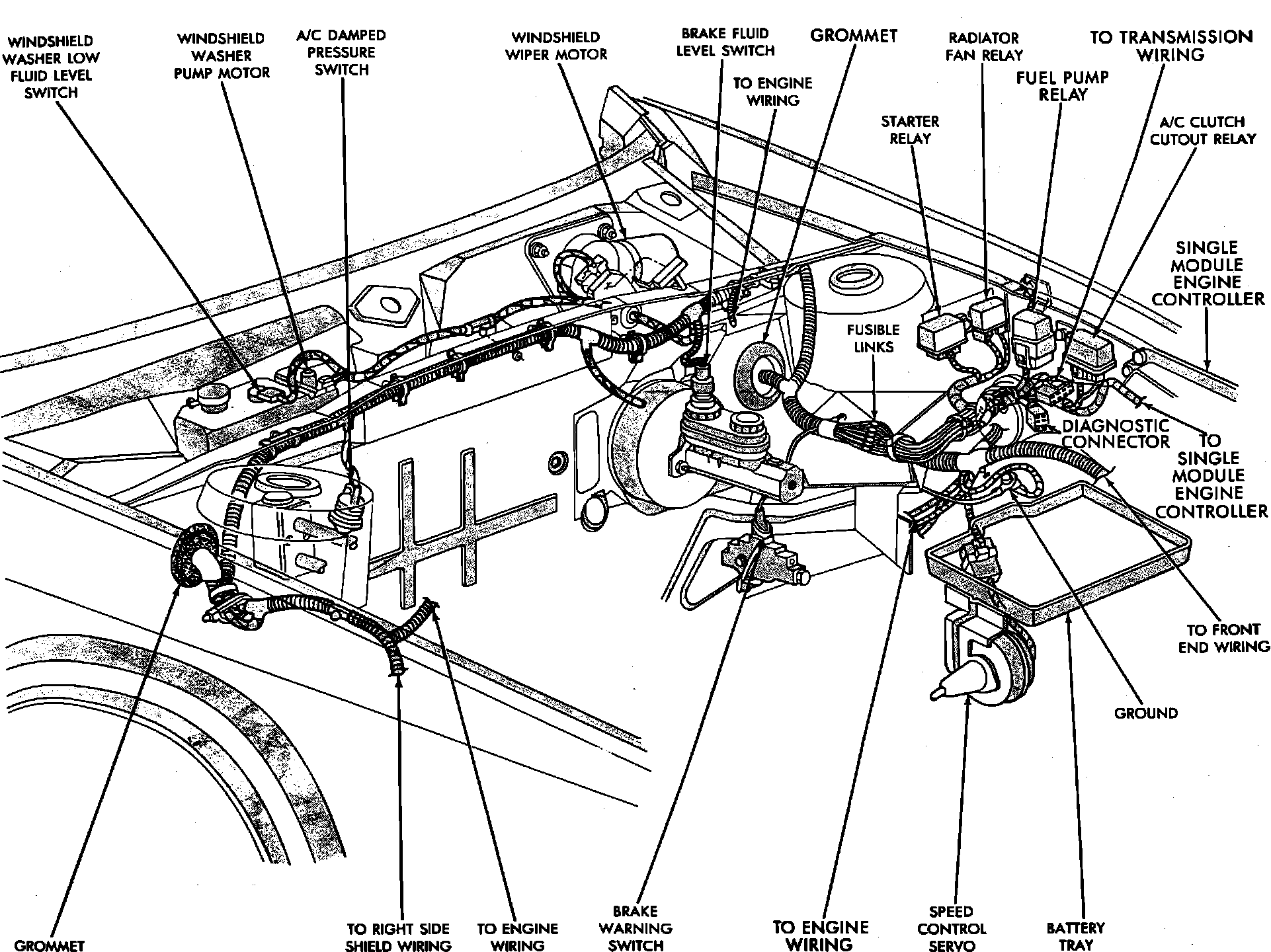 Factory diagram — Cruise Control Servo