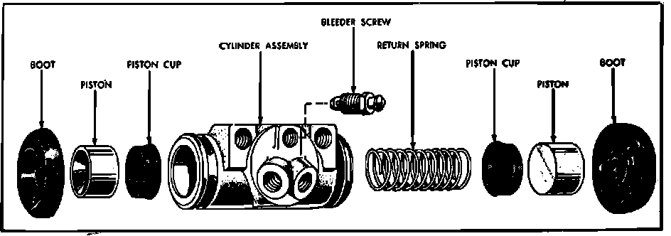 Factory diagram — Wheel Cylinder