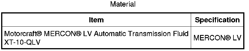 Factory diagram — Fluid Filter - A/T
