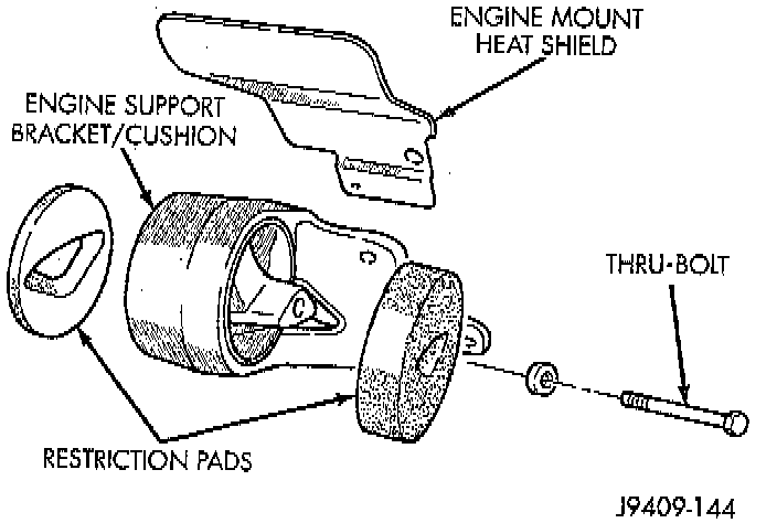 Factory diagram — Engine Mount