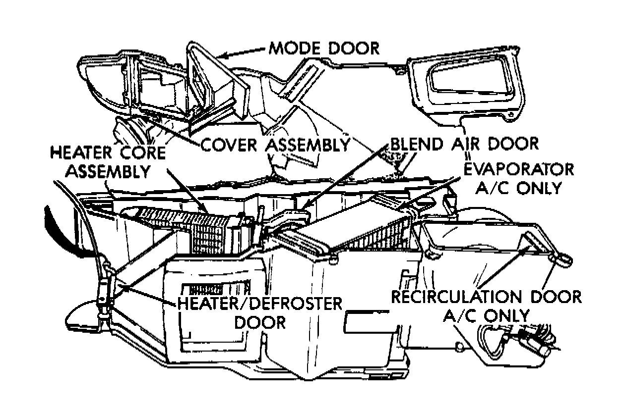 Factory diagram — Evaporator Core