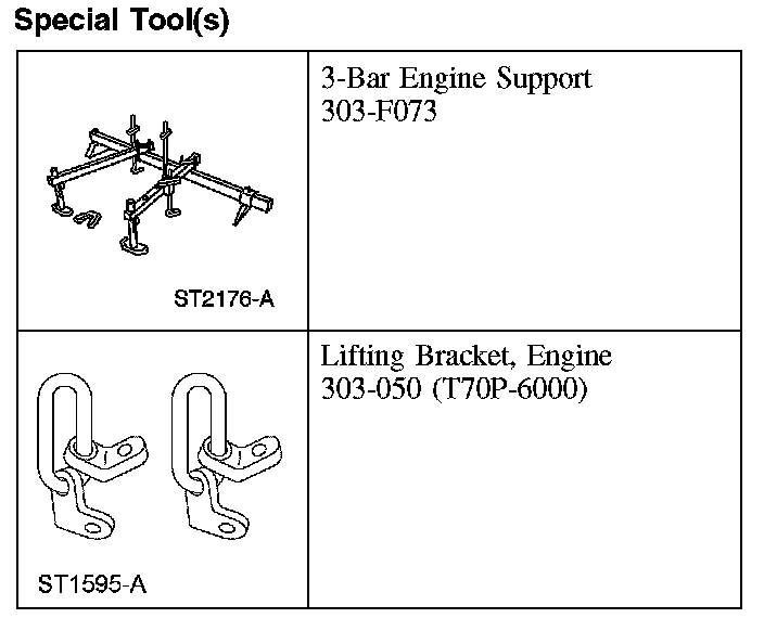 Factory diagram — Engine Mount