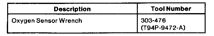 Factory diagram — Strut