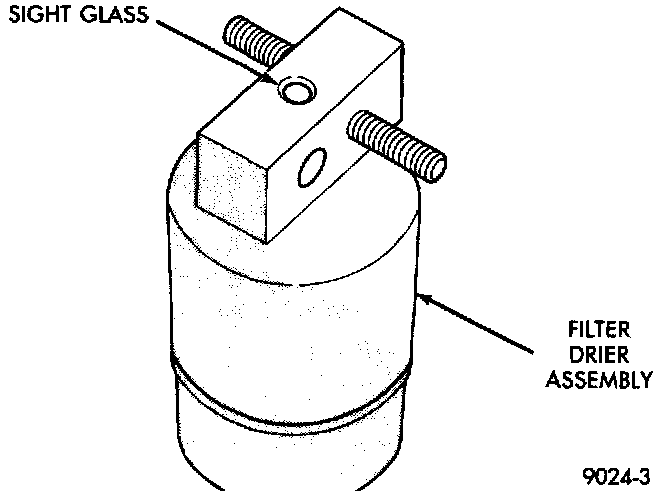 Factory diagram — Receiver Dryer