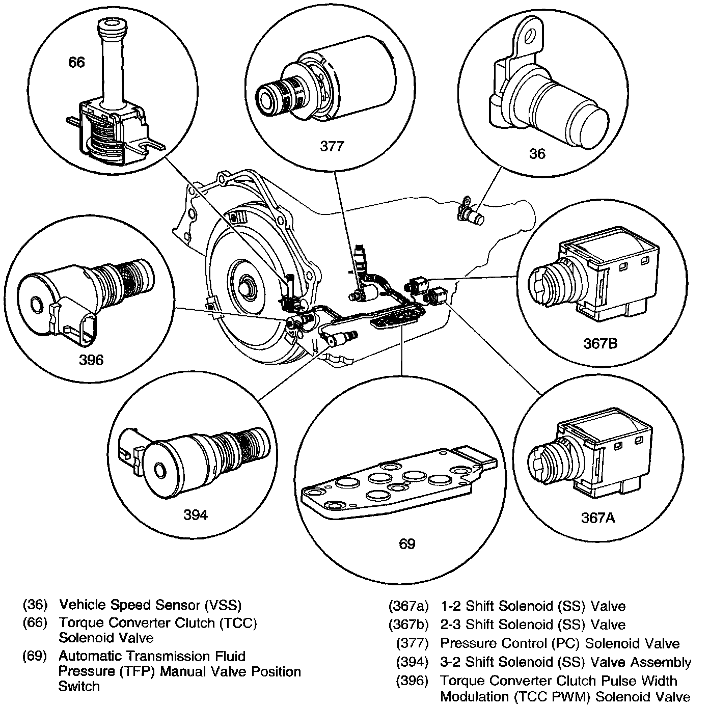 Factory diagram — 4L60-E/4L65-E Automatic Transmission