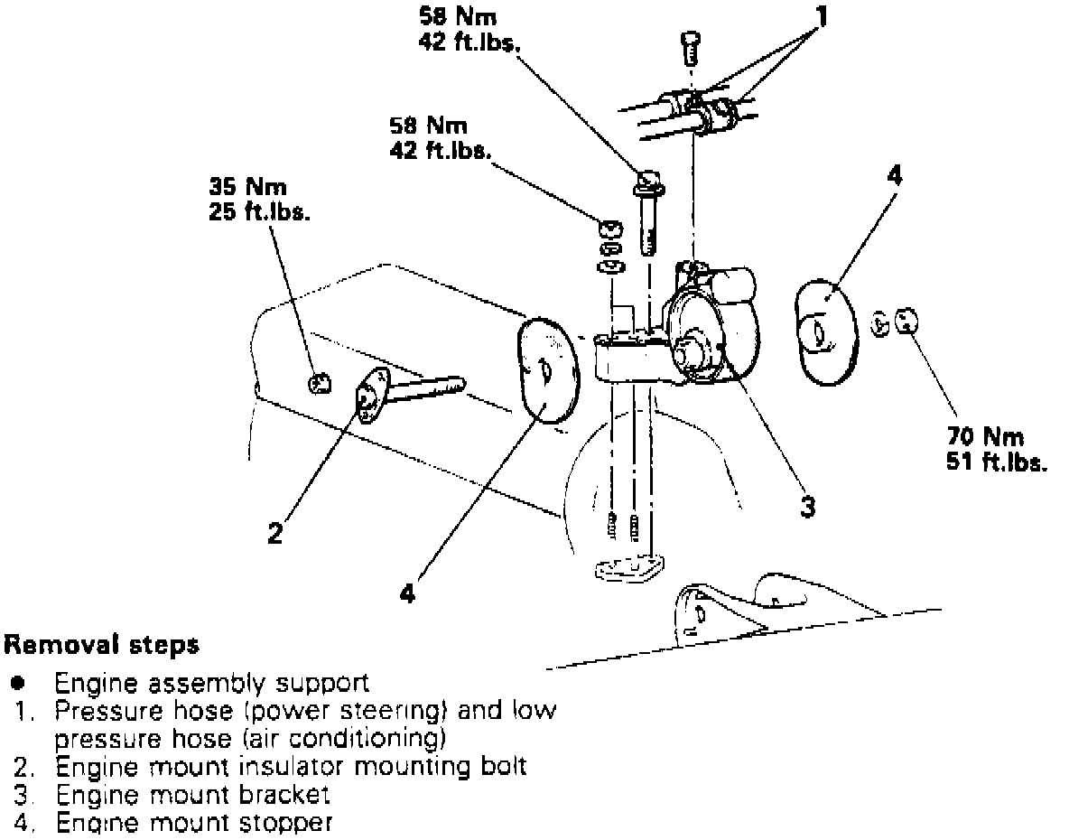 Factory diagram — Engine Mount