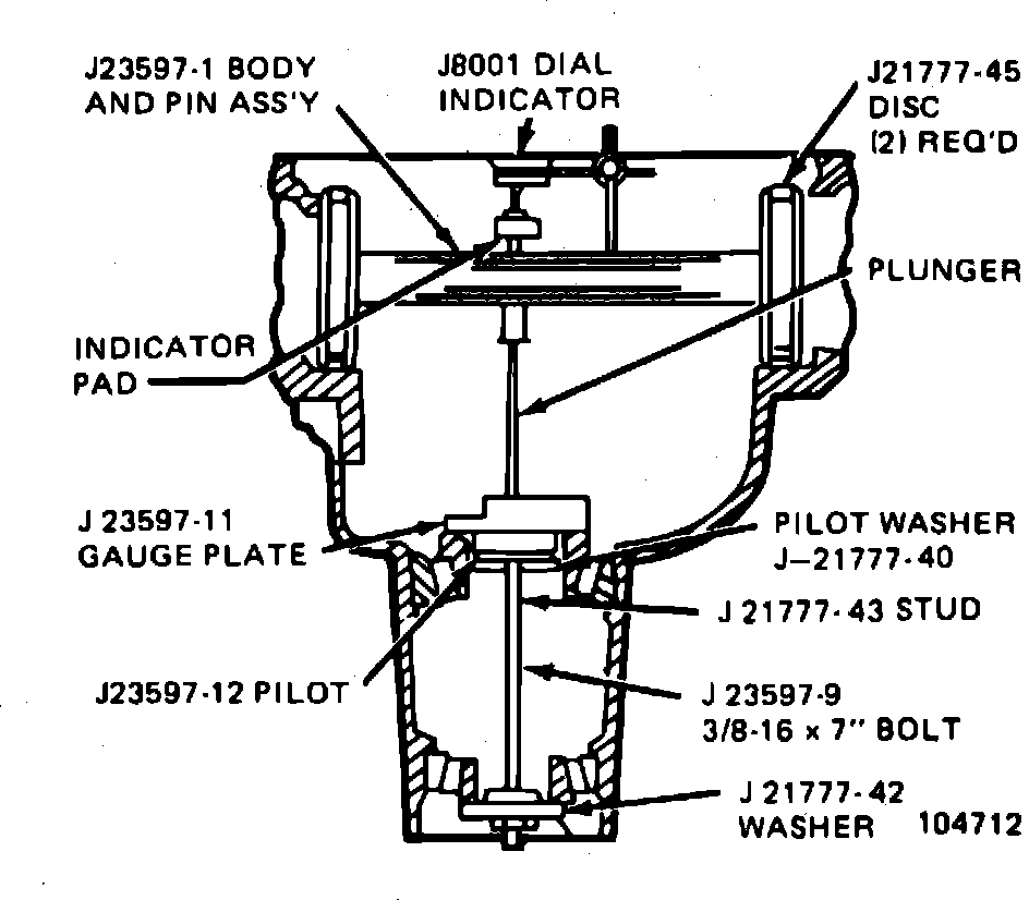 Factory diagram — Corporate and Eaton