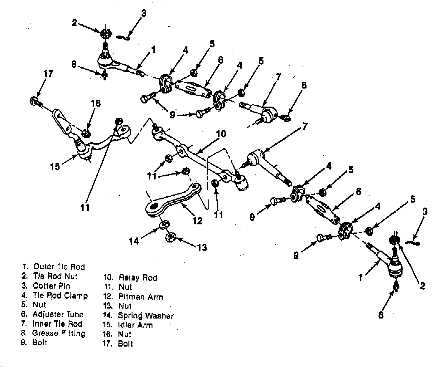 Factory diagram — Idler Arm