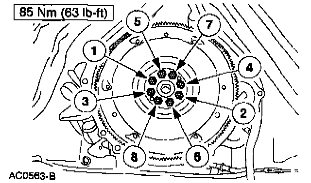 Factory diagram — Flywheel