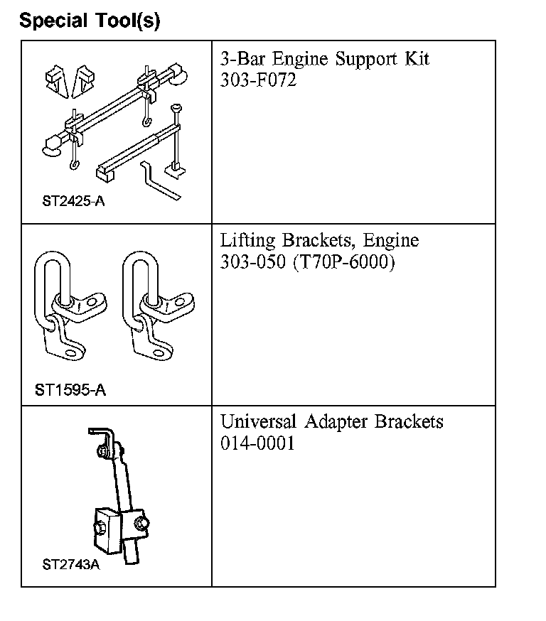 Factory diagram — Engine Mount