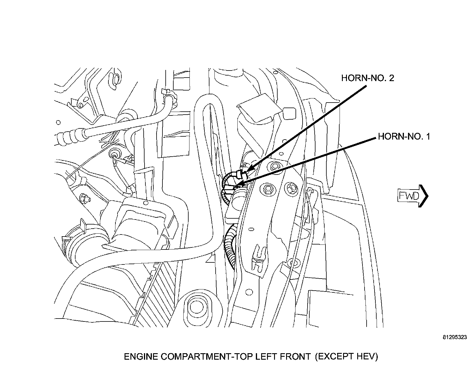 Factory diagram — Horn