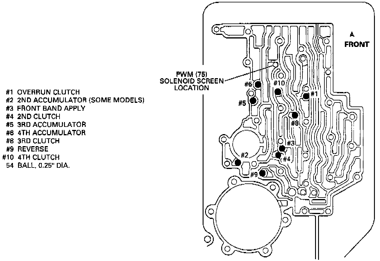 Factory diagram — Valve Body