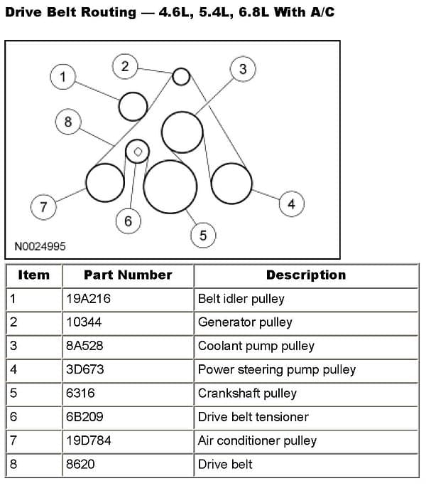 Factory diagram — Drive Belt