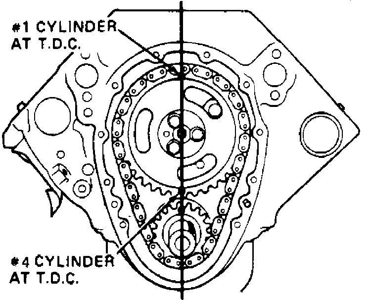 Factory diagram — Camshaft