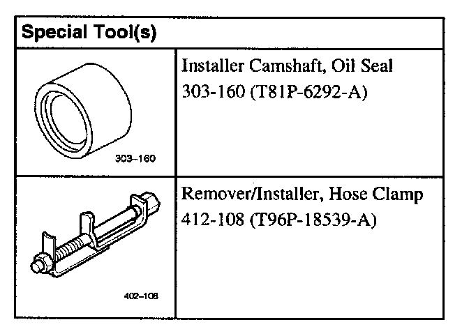 Factory diagram — Cylinder Head Assembly