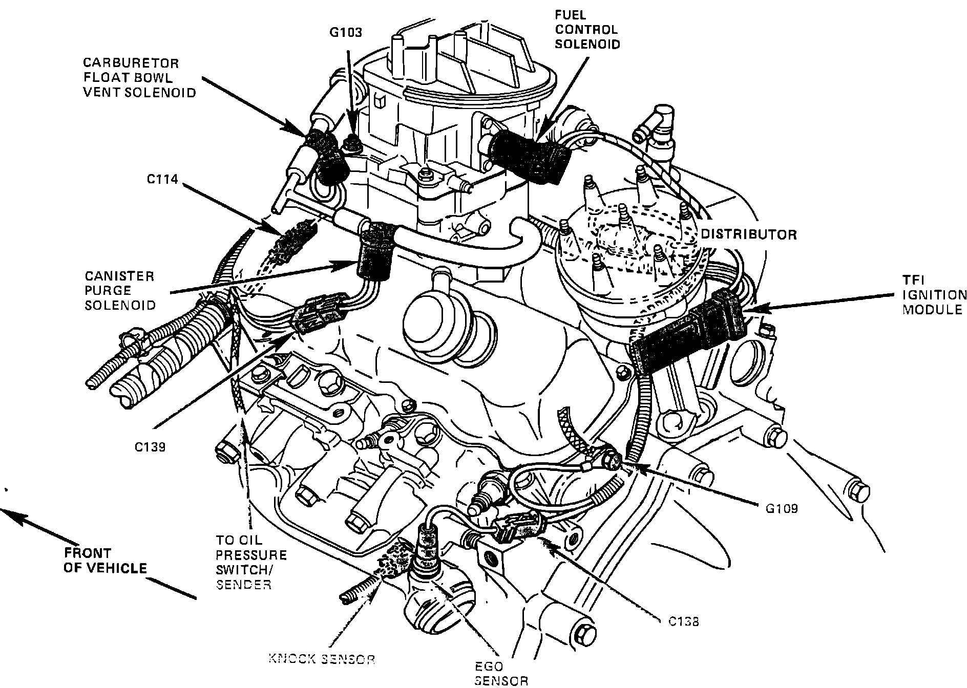 Factory diagram — Oxygen Sensor
