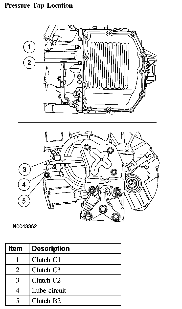 Factory diagram — Transmission Pressure Test Port