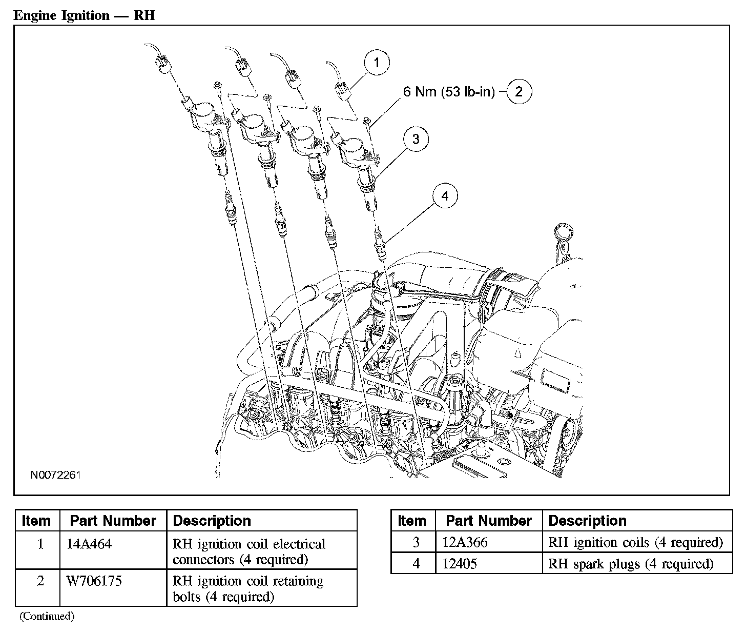 Factory diagram — Ignition Coil
