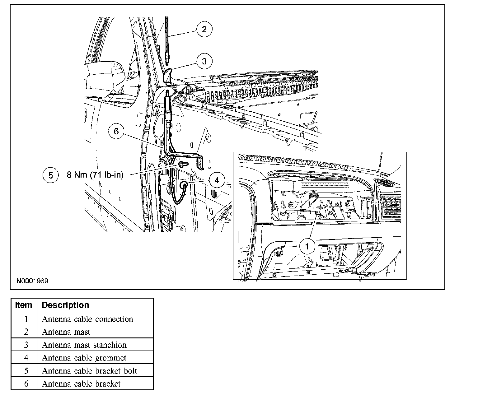 Factory diagram — Antenna, Radio