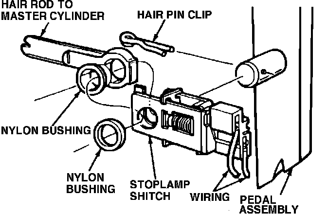 Factory diagram — Brake Light Switch