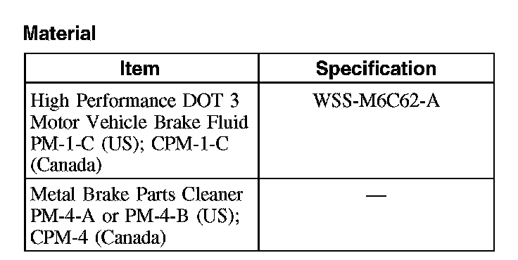 Factory diagram — Brake Pad