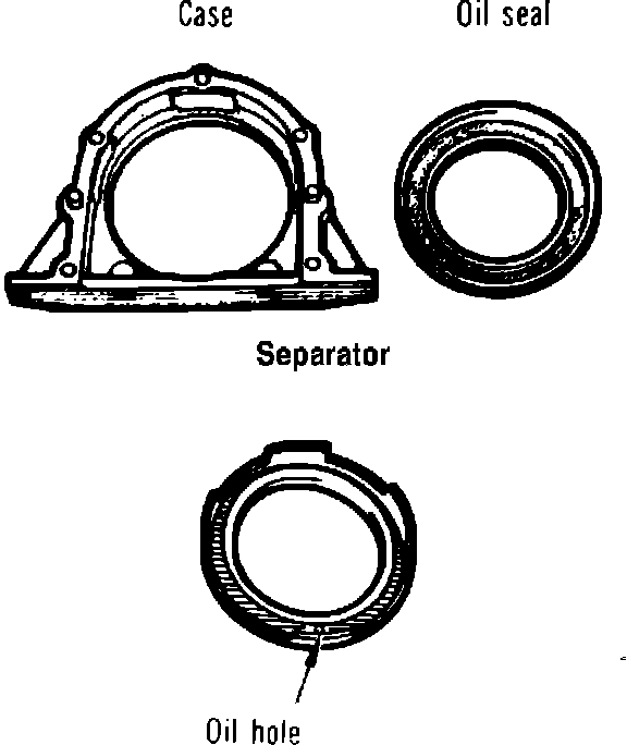 Factory diagram — Rear Crankshaft Main Bearing Seal