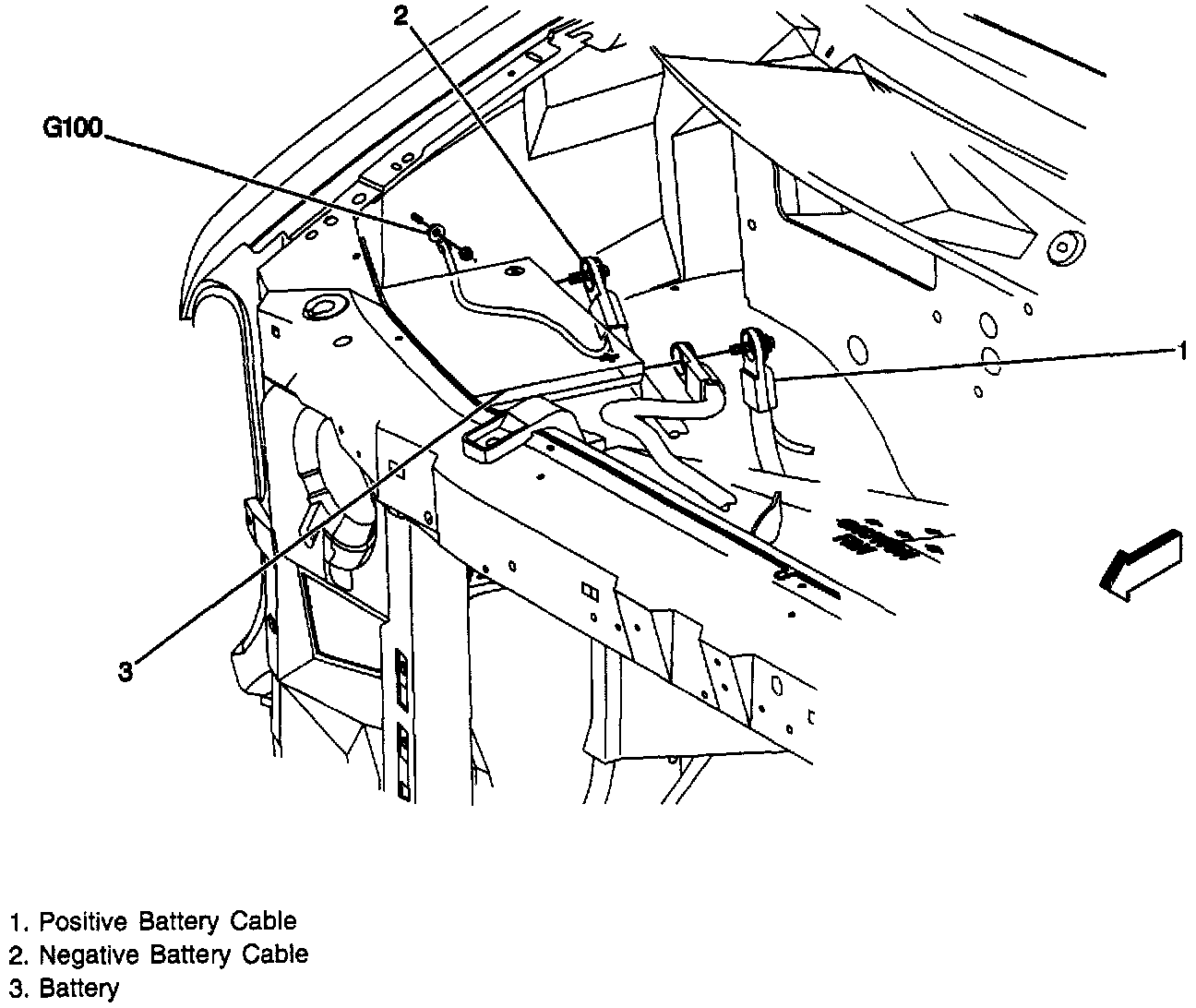 Factory diagram — Battery Cable