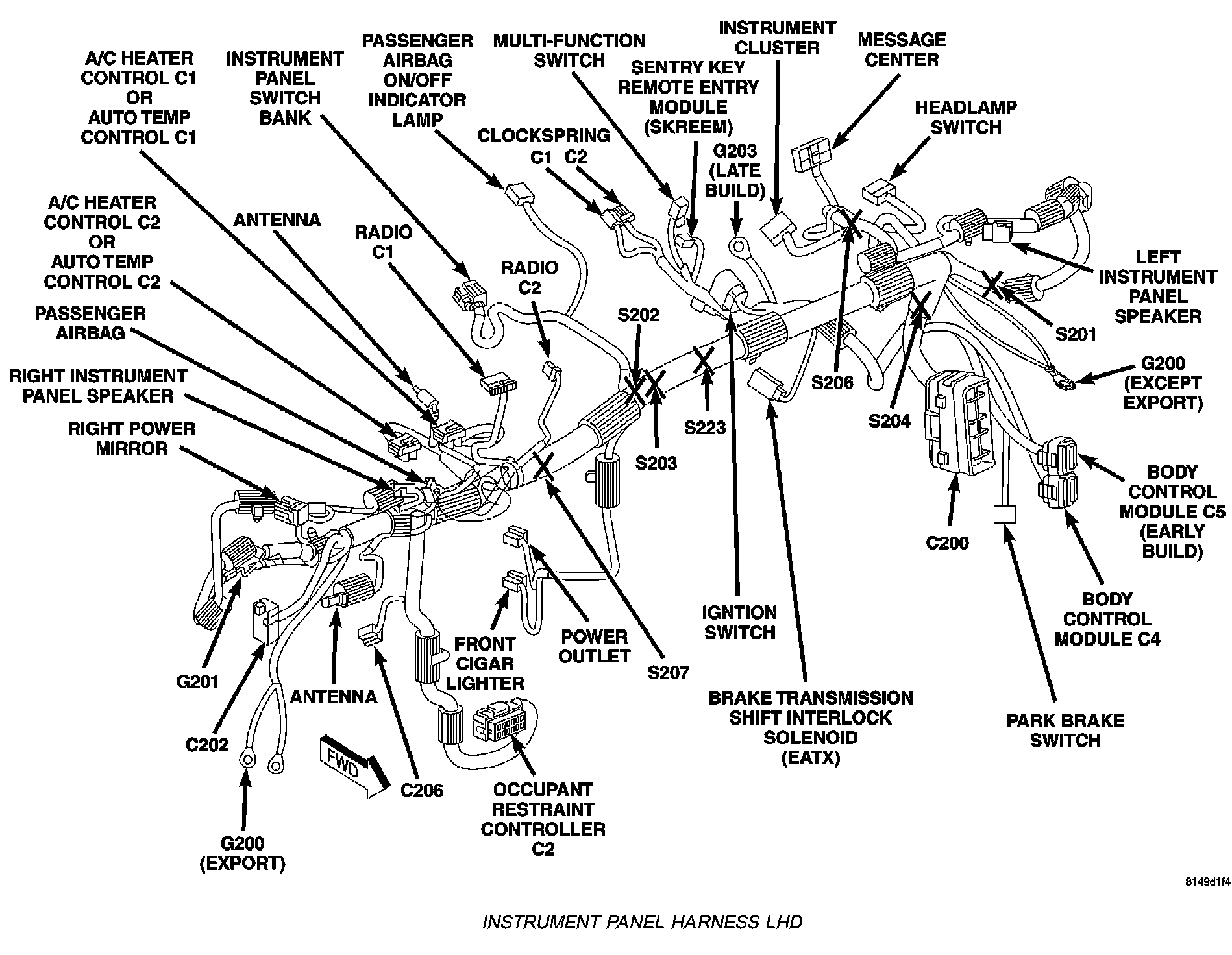 Factory diagram — Control Assembly