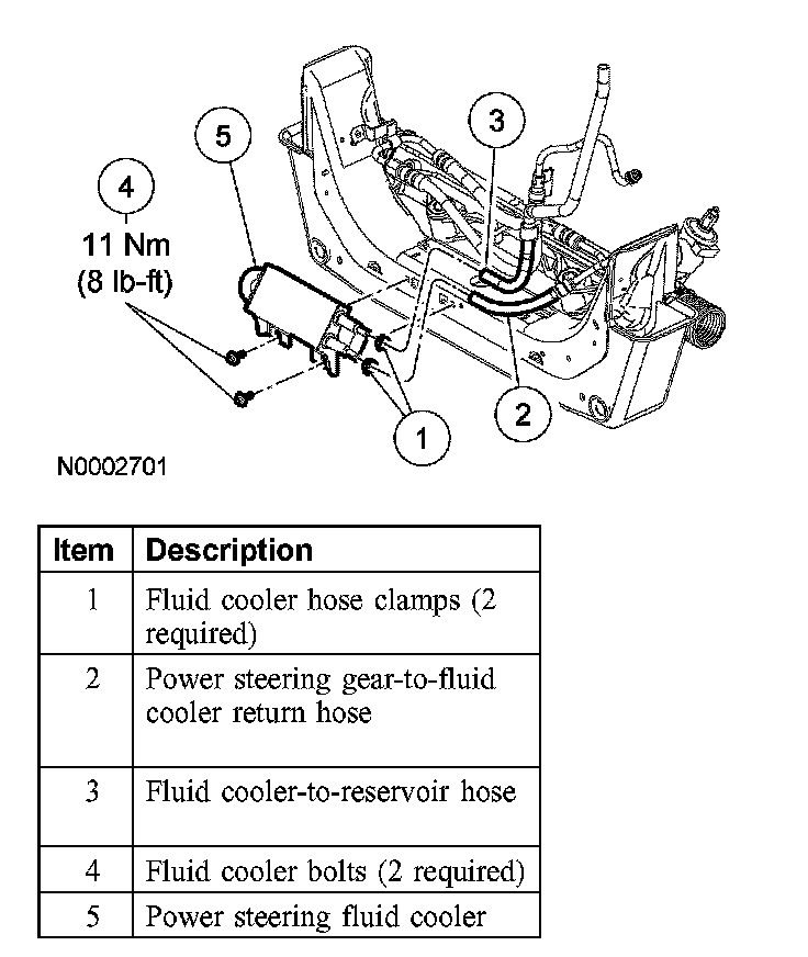 Factory diagram — Power Steering Fluid Cooler