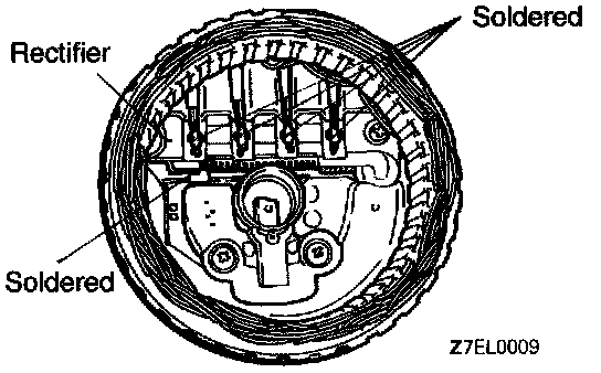 Factory diagram — Stator