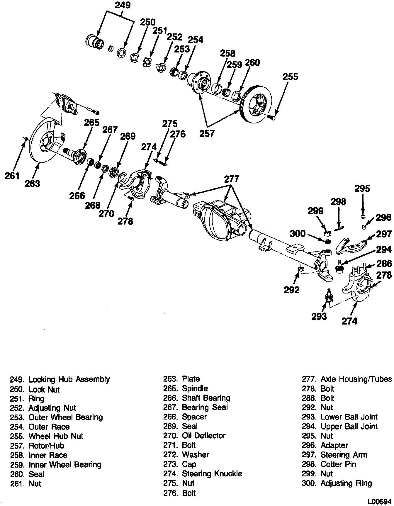 Factory diagram — Front Steering Knuckle