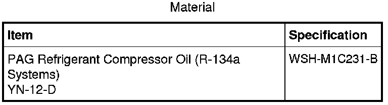 Factory diagram — Compressor HVAC