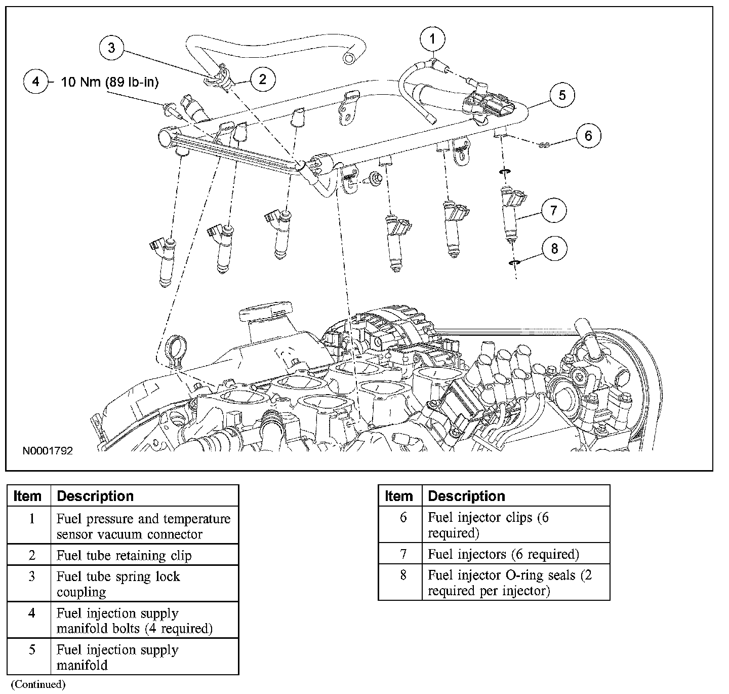 Factory diagram — Fuel Rail