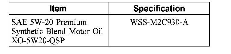 Factory diagram — Oil Pan