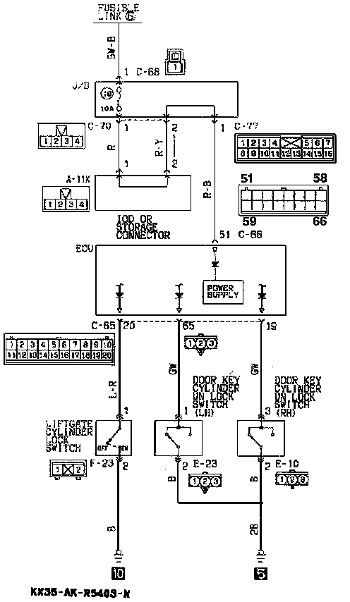 Factory diagram — Door Switch