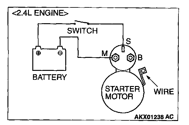 Factory diagram — Starter Drive/Bendix
