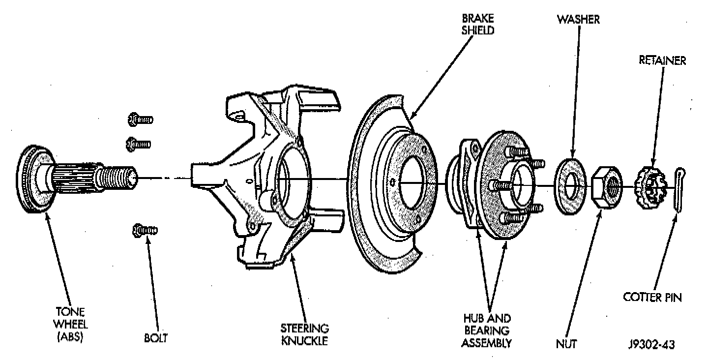 Factory diagram — Wheel Hub