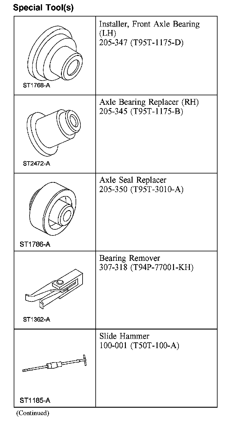 Factory diagram — Differential Output Shaft Bearing
